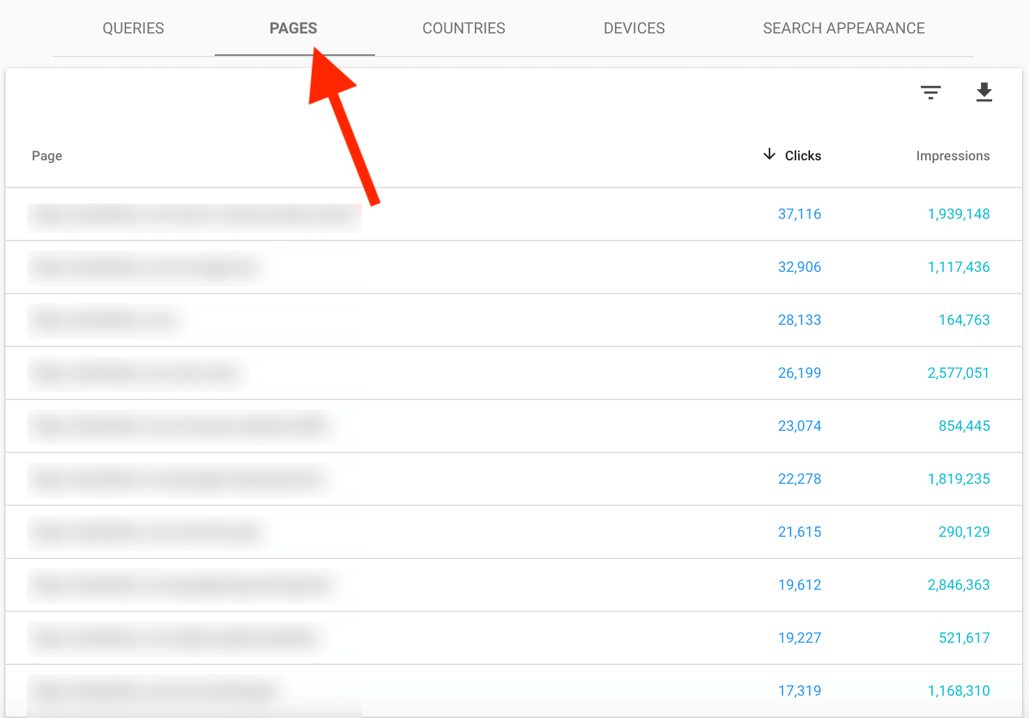Google Search Console – Performance report pages