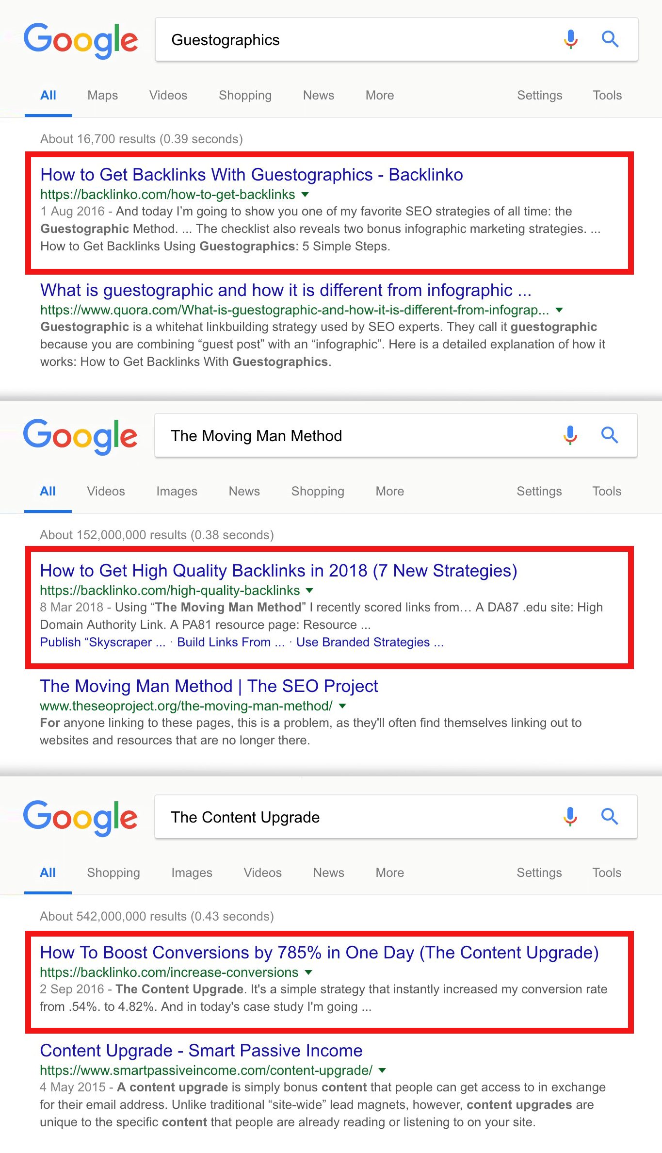 Guestographics – Examples