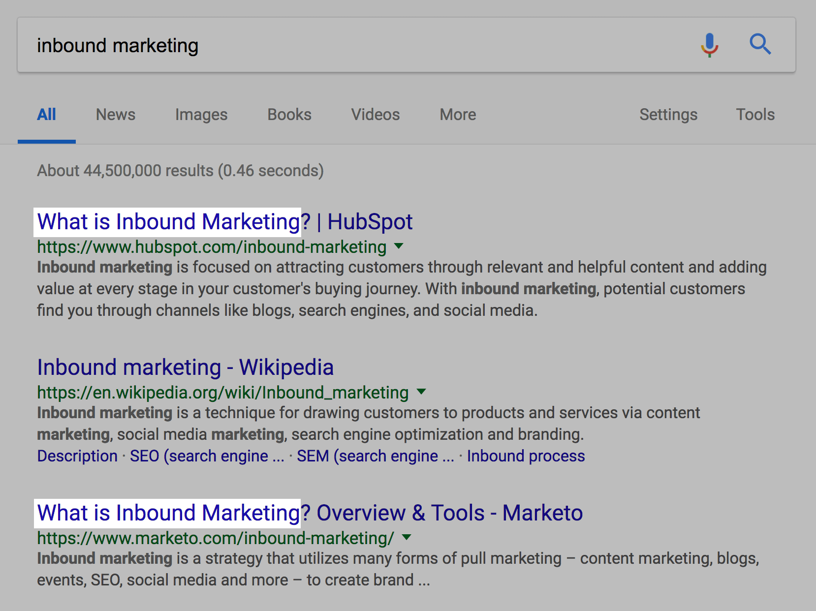 "inbound marketing" SERPs