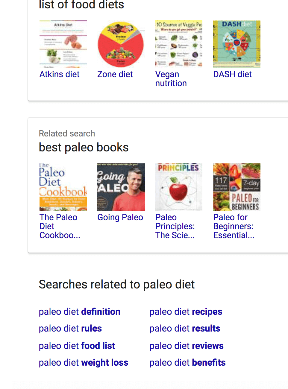 "paleo diet" bottom of SERPs