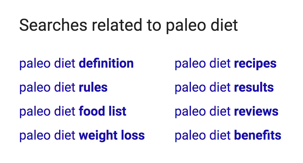 "paleo diet" related searches
