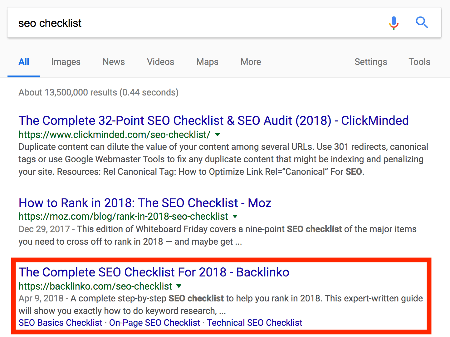 SEO Checklist – SERPs position